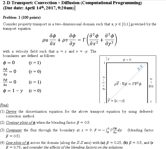 2-D Transport: Convection Diffusion (Computational | Chegg.com