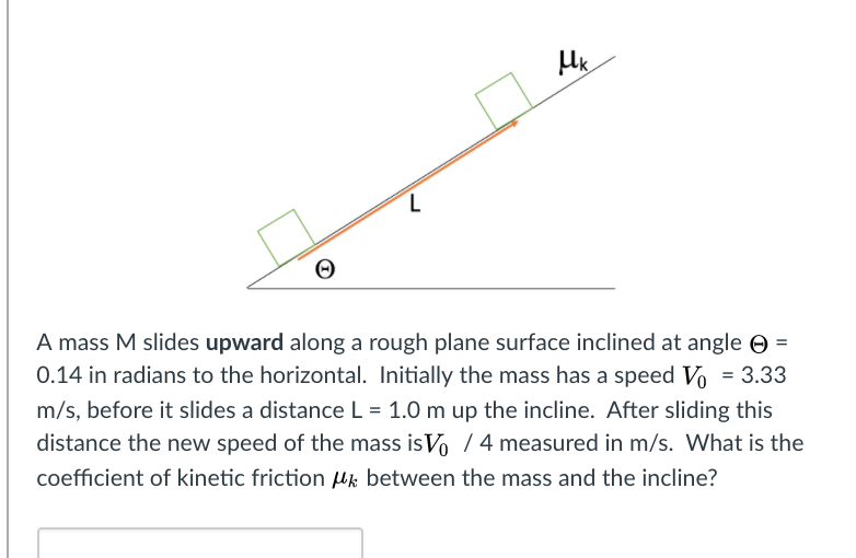 Solved A mass M slides upward along a rough plane surface | Chegg.com