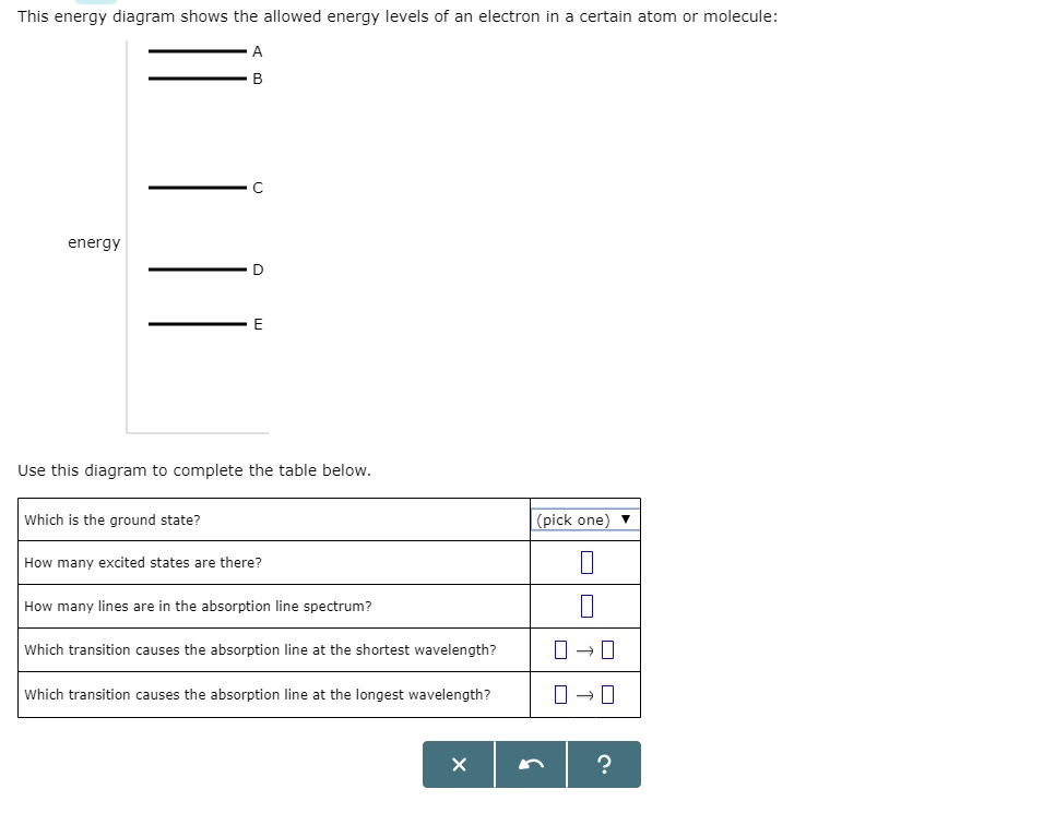 Showing Diagram Of Atom Energy Levels Solved Exercise 2.6: Compute