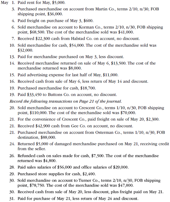 Solved Paid rent for May, 5,000. Purchased merchandise on
