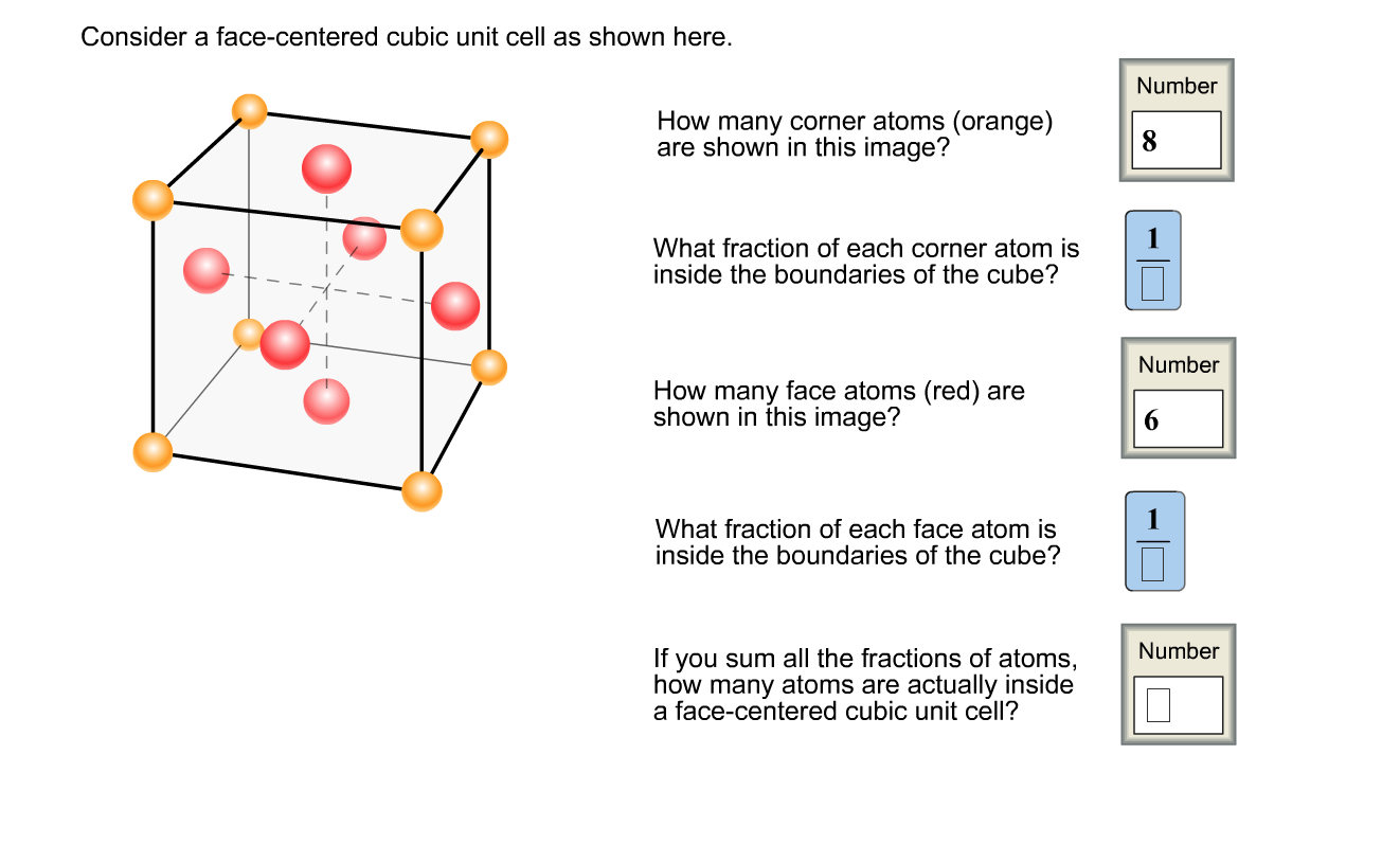 Number Of Atoms In Face Centered Cubic Unit Cell