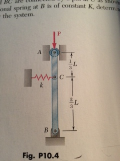 Solved Two rigid bars AC and BC are connected as shown to a | Chegg.com