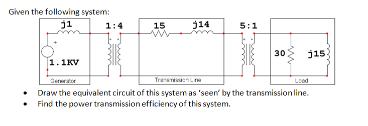Solved Given the following system: Draw the equivalent | Chegg.com