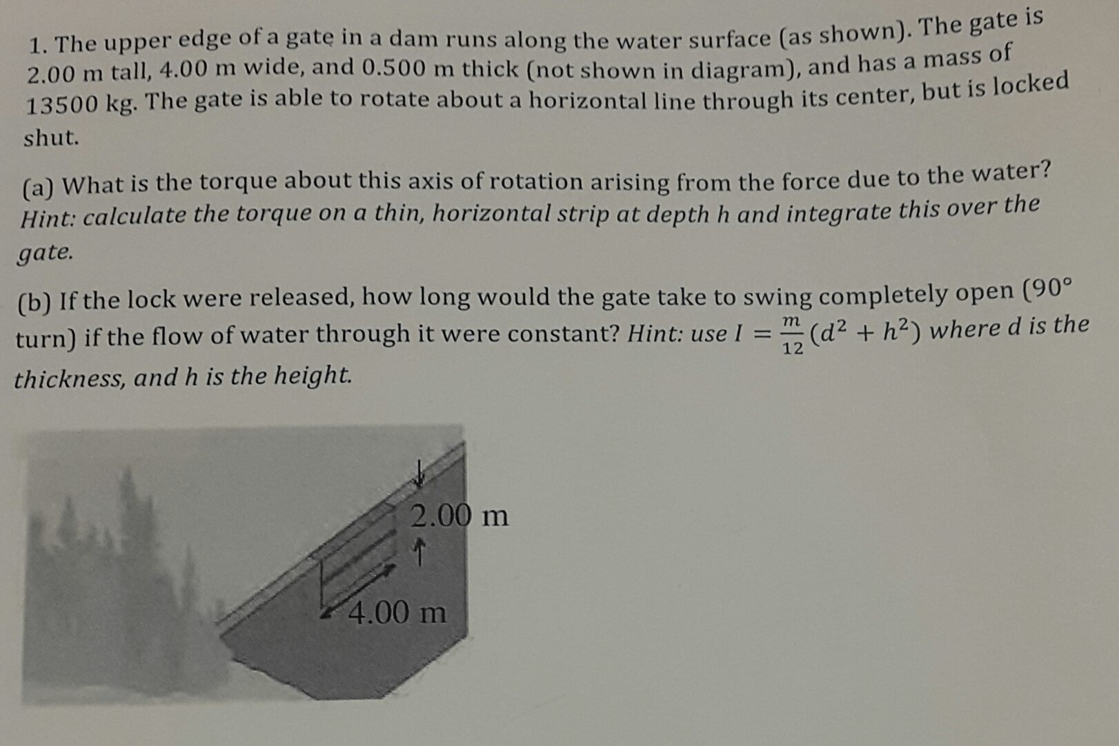 Solved The upper edge of a gate in a dam runs along the