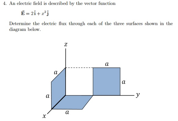 Solved An electric field is described by the vector function | Chegg.com