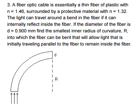 Solved A fiber optic cable is essentially a thin fiber of | Chegg.com