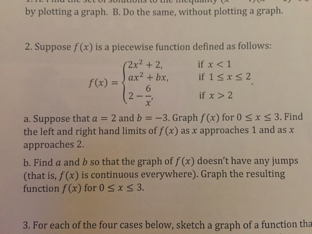 Solved by plotting a graph. B. Do the same, without plotting | Chegg.com