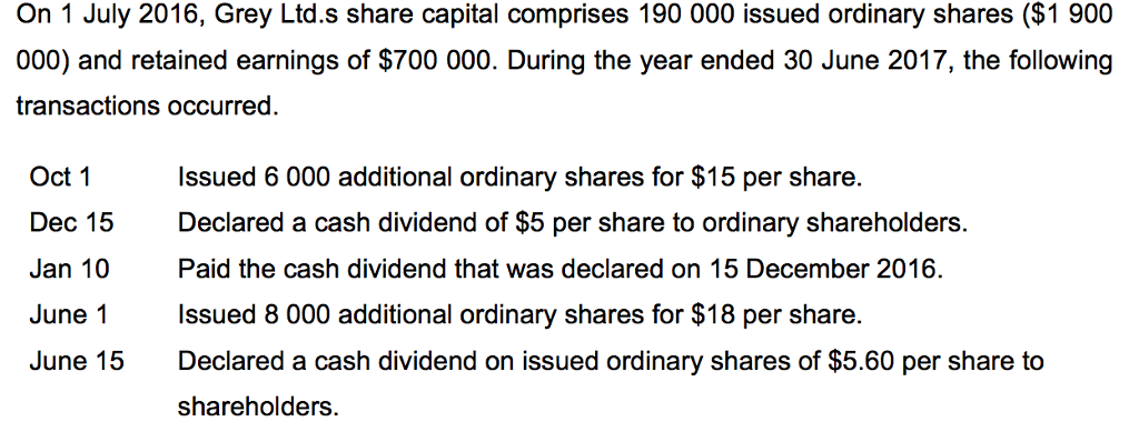 solved-on-1-july-2016-grey-ltd-s-share-capital-comprises-chegg