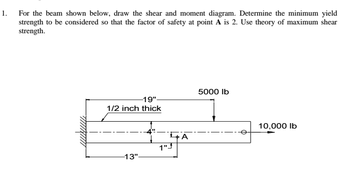 solved-for-the-beam-shown-below-draw-the-shear-and-moment-chegg