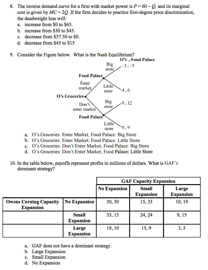 solved-the-inverse-demand-curve-for-a-firm-with-market-power-chegg