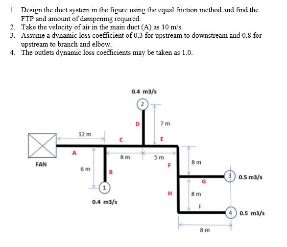 Solved Design the duct system in the figure using the equal