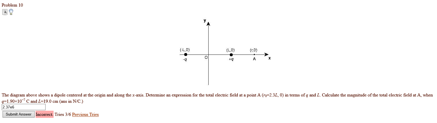 Solved The diagram above shows a dipole centered at the | Chegg.com
