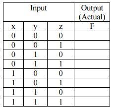 Solved F(x,y,z) = x’y’z + x’yz + xy’z’ + xy’z Using this | Chegg.com