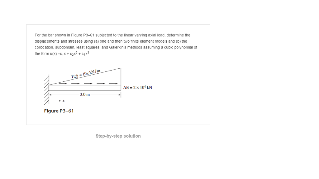 Solved For the bar shown in Figure P3-61 subjected to the | Chegg.com