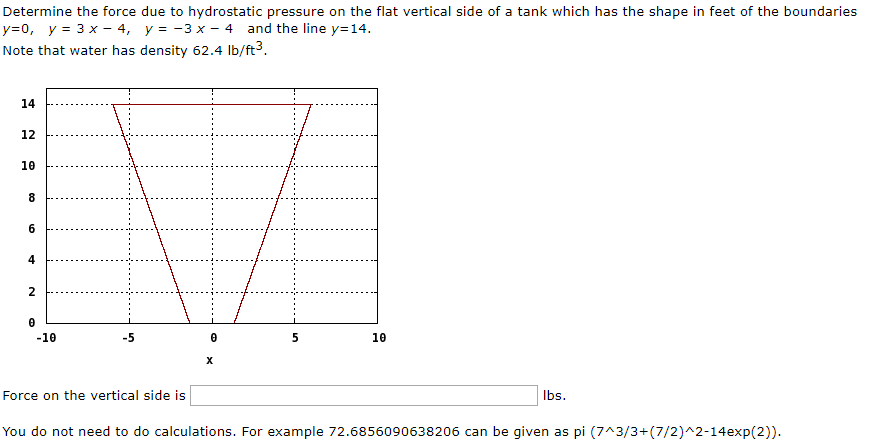 determine the force due to hydrostatic pressure on the flat vertical side of a tank