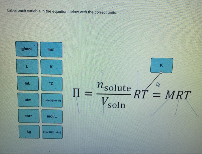 Solved Label Each Variable In The Equation Below With The 4738