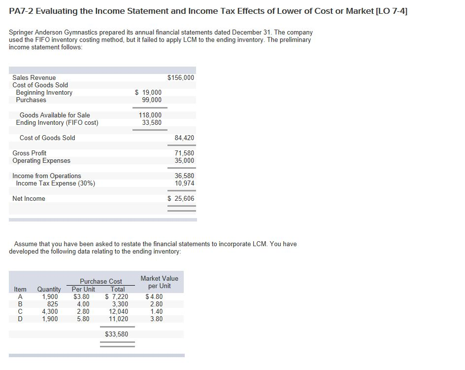 Solved Pa7-2 Evaluating The Income Statement And Income Tax 