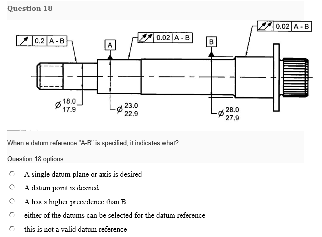 Question 1 A basic dimension means the following: | Chegg.com