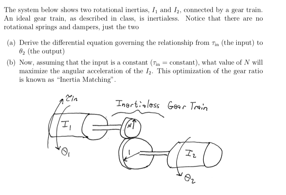 Solved The system below shows two rotational inertias, /1 | Chegg.com