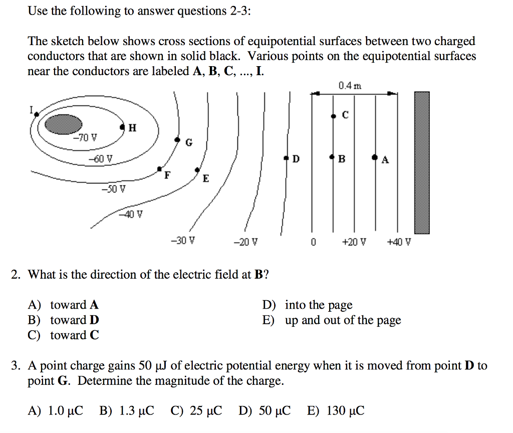 Solved The sketch below shows cross sections of | Chegg.com
