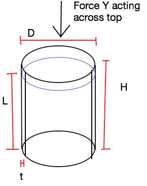 Solved A) A coke can with an internal pressure p is filled | Chegg.com