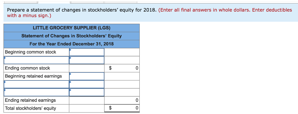 solved-the-following-post-closing-trial-balance-was-drawn-chegg