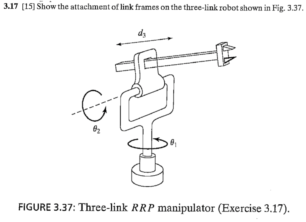 Solved 3.17 [15] Show the attachment of link frames on the