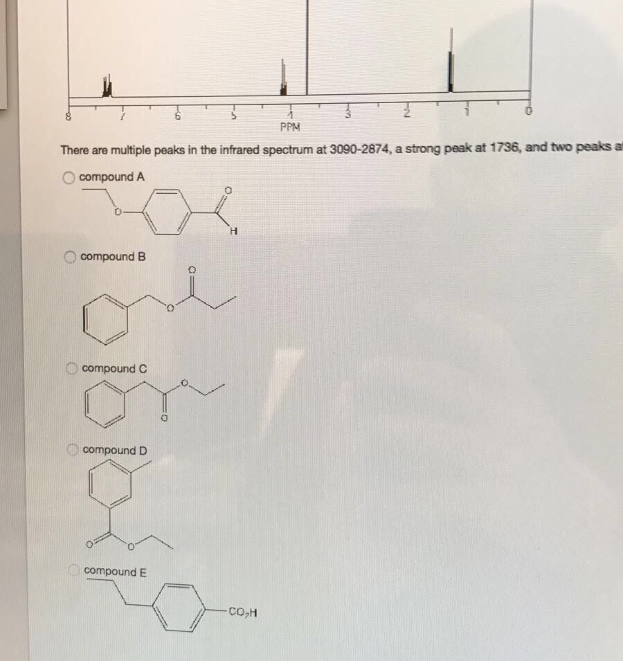 Solved Question 1 The 1H NMR Spectrum Below Is Of A Compound | Chegg.com