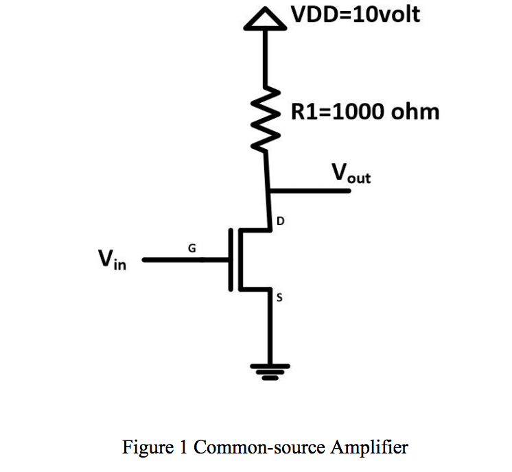 Solved 2. Circuit diagram of a simple common-source | Chegg.com