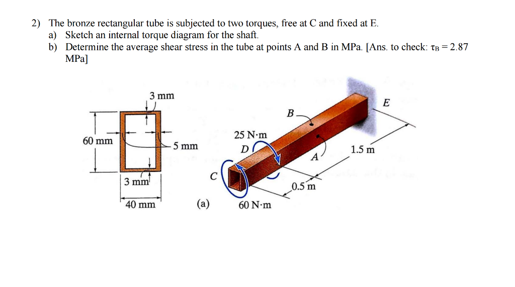 Solved The bronze rectangular tube is subjected to two