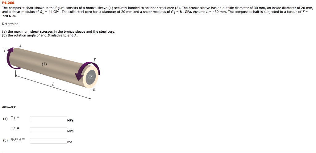 Solved The composite shaft shown in the figure consists of a | Chegg.com