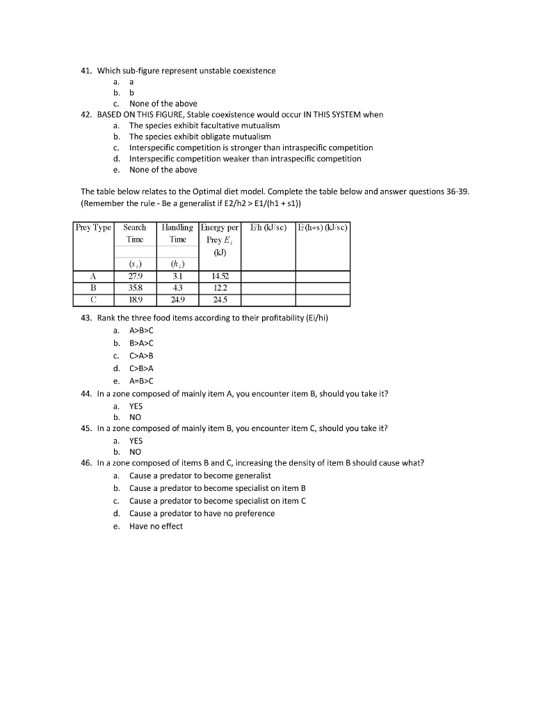 Solved Ecology worksheet #2 Q 1-4. The figure below compares | Chegg.com