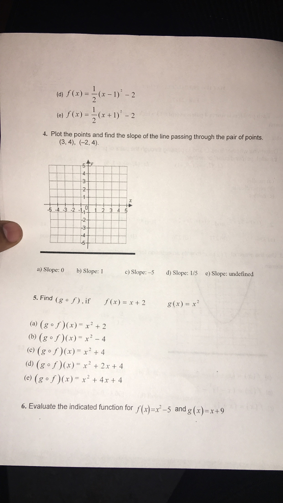 Solved (d) f(x) =(x - 10-2 e) F(x) = +1-2 4. Plot the points | Chegg.com