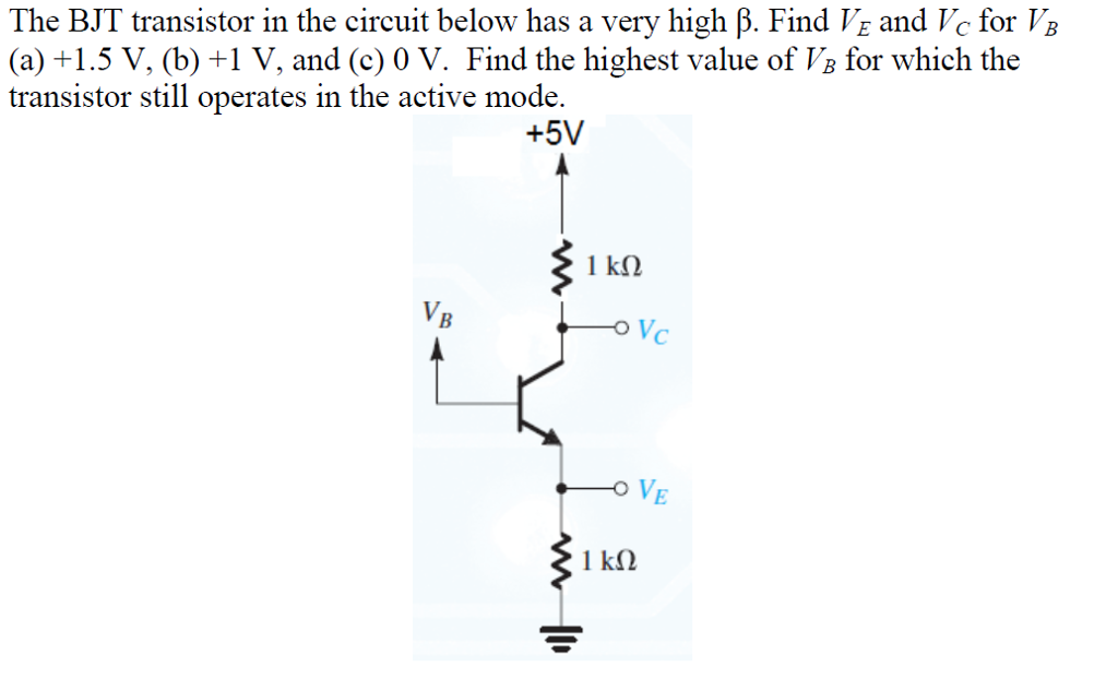 iv characteristics of bjt transistor