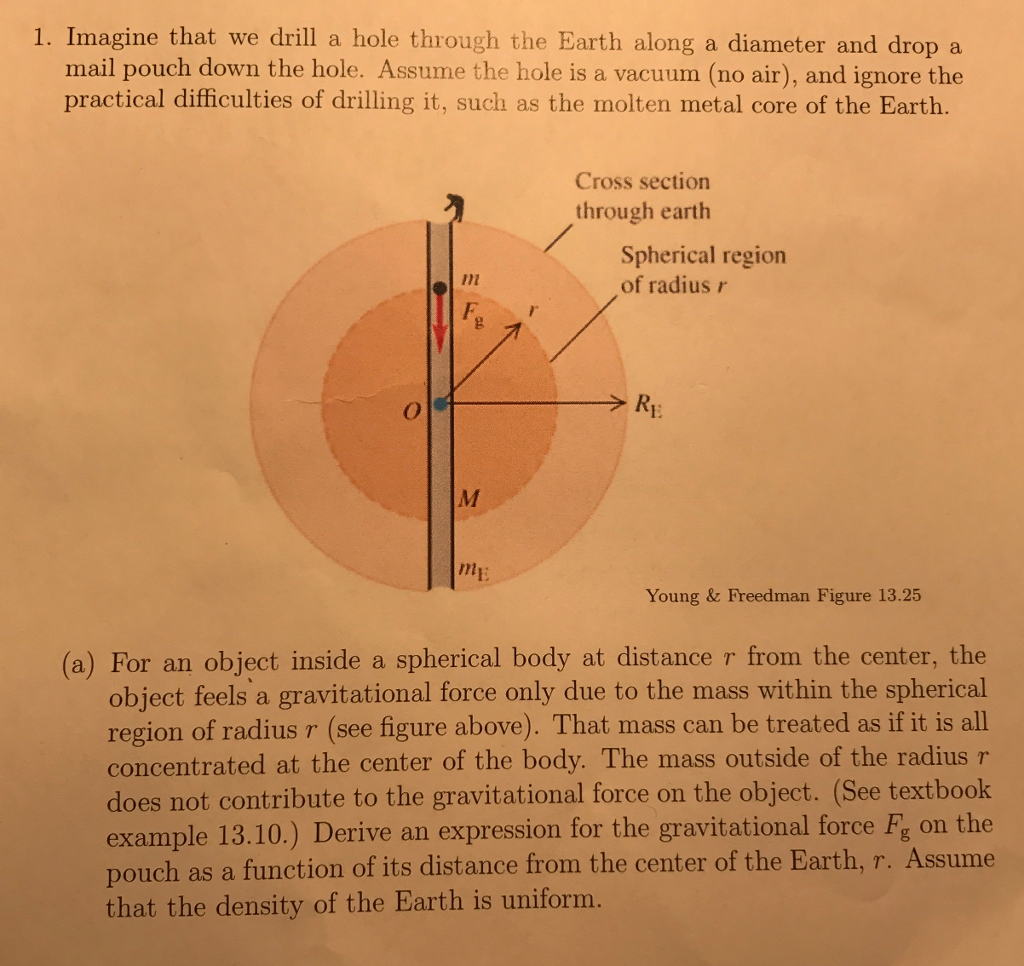 Solved 1. Imagine That We Drill A Hole Through The Earth | Chegg.com