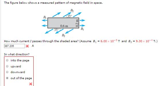 Solved The figure below shows a measured pattern of magnetic | Chegg.com