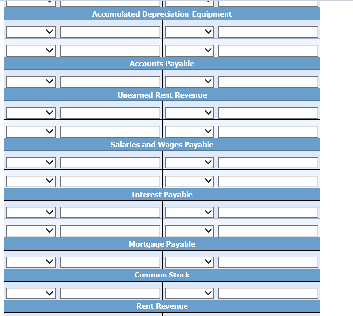 Solved SOLO HOTEL Trial Balance May 31, 2014 Credit Debit | Chegg.com