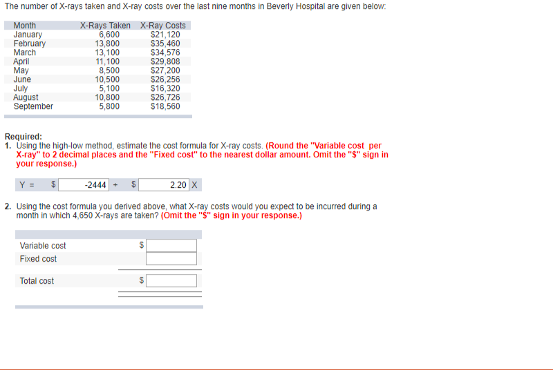 Solved The number of Xrays taken and Xray costs over the