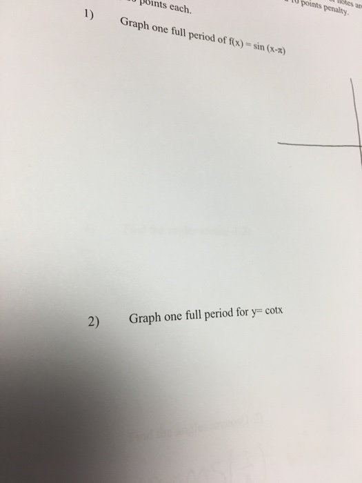 Solved Graph one full period of f(x) = sin (x - pi) Graph | Chegg.com