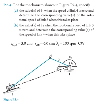 Solved For the mechanism shown in Figure P2.4, specify (a) | Chegg.com