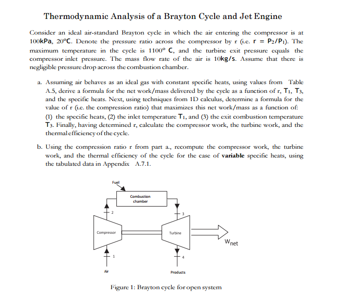 Solved Thermodynamic Analysis Of A Brayton Cycle And Jet | Chegg.com