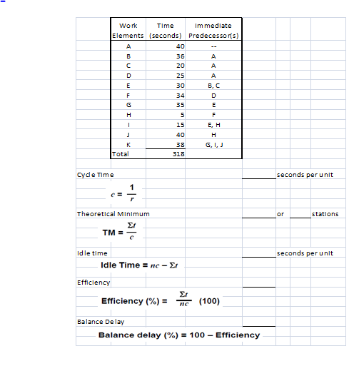 Solved Line Flow Layout Exhibit 1 Line Balancing