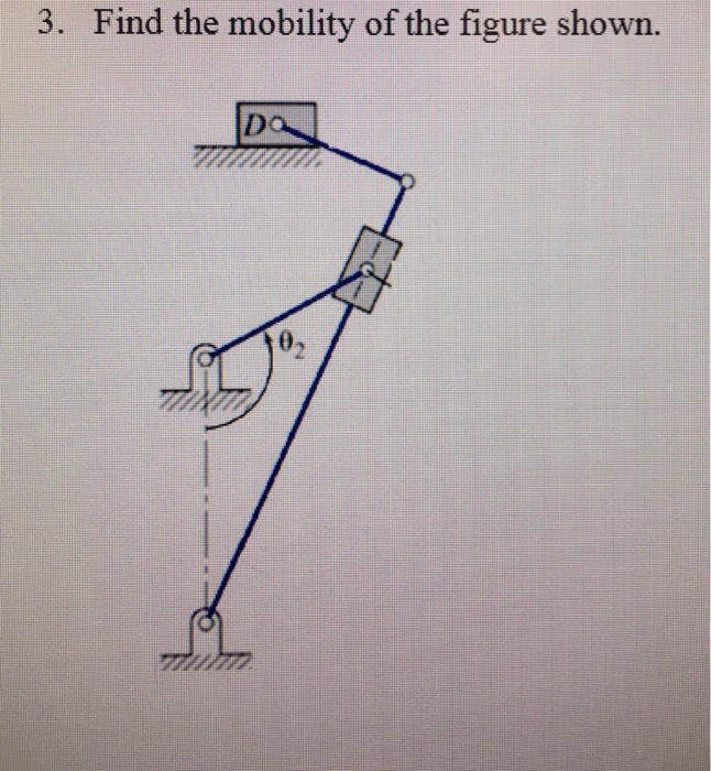 Solved Find the mobility of the figure shown. | Chegg.com
