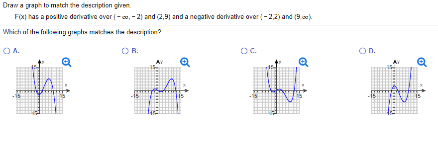 Solved Draw a graph to match the description given F(x) has | Chegg.com