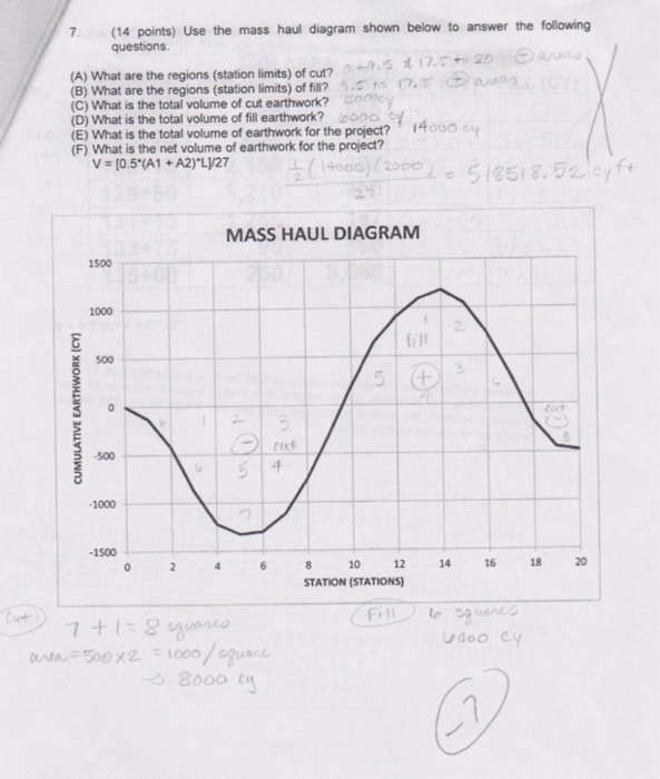 [DIAGRAM] Air Mass Diagram - MYDIAGRAM.ONLINE