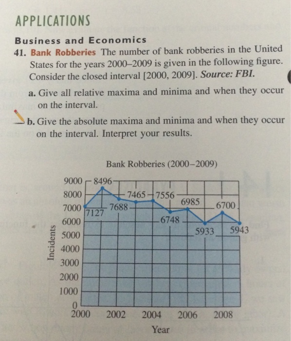 Solved Bank Robberies The number of bank robberies in the | Chegg.com
