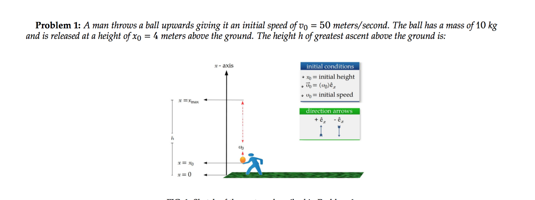 Solved A man throws a ball upwards giving it an initial
