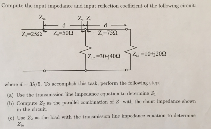 Solved Compute the input impedance and input reflection | Chegg.com
