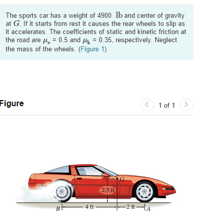 Карта спорт авто