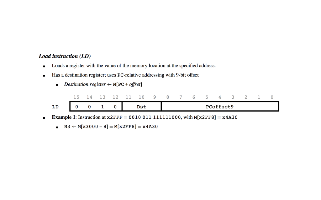 Solved Load instruction (LD) Loads a register with the value | Chegg.com